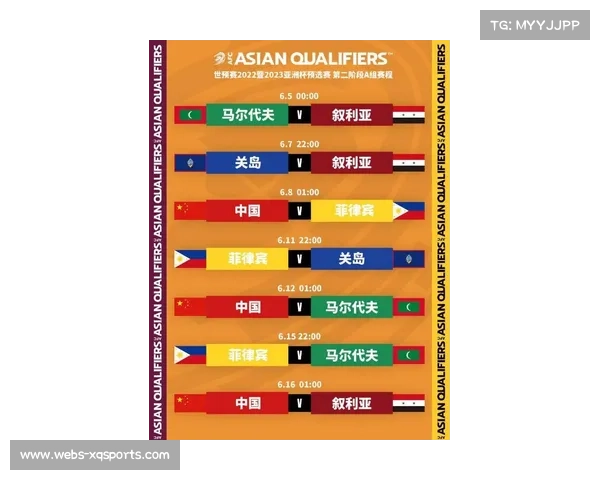 卡塔尔站冲刺赛周末定冠军走向，高温高胎耗将是核心变量