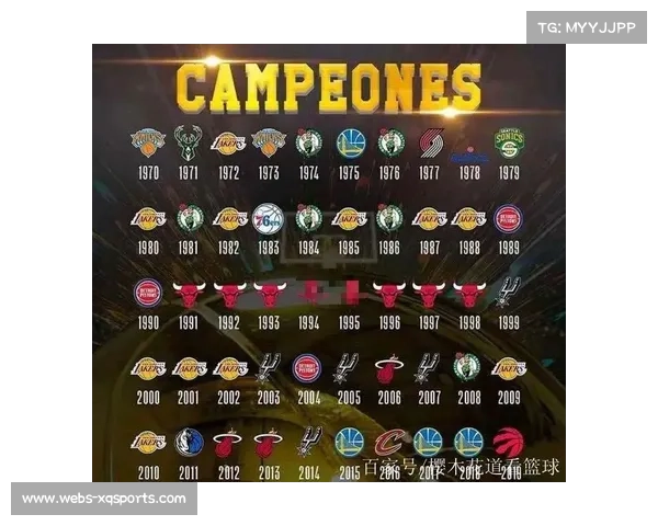 NBA赛季制改革对战术研发周期的影响